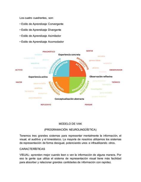 Estilos De Aprendizaje VAK Y KOLB PDF Descarga Gratuita