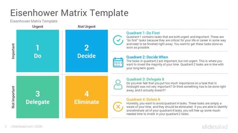 Eisenhower Matrix PowerPoint Template Diagrams - SlideSalad