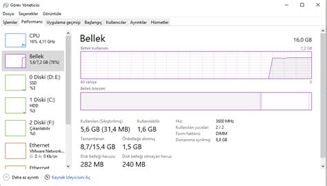 Çözüldü Ryzen 5 3600 sistemde RAM ler tek kanal çalışıyor Technopat