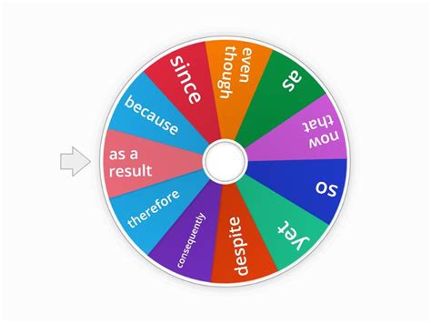 Spin The Wheel And Write A Sentence Using The Causal Conjunction