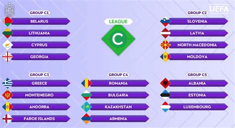 El Sorteo De La Fase De Clasificaci N Para La Eurocopa En Im Genes