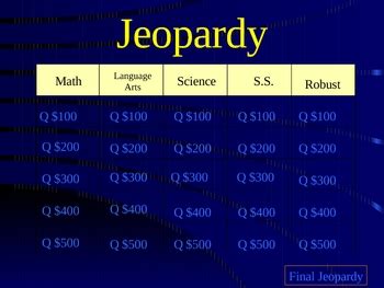 Vocabulary Jeopardy Game PowerPoint by My Teaching Spirit | TpT