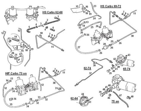 My Ocd And Fuel Line Mgb Gt Forum The Mg Experience