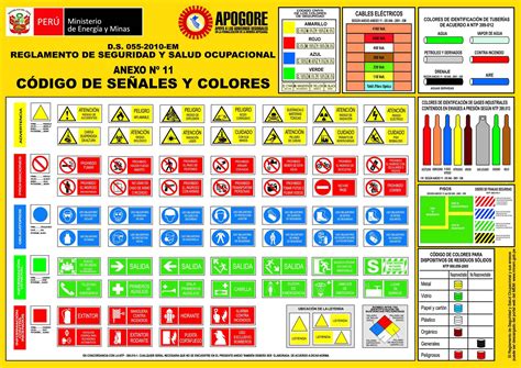 Calaméo lCODIGO DE COLORES Y SEÑALES ANEXO 11 DEL DS 055 2010 EM