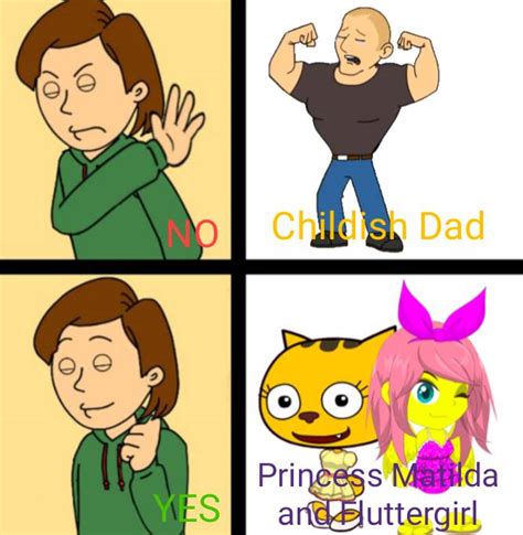 Goanimate Caillou Boris meme, No:Yes by Veru23 on DeviantArt