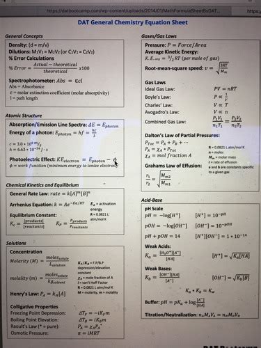 General Chemistry Formula Sheet Flashcards Quizlet