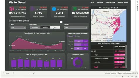 Dashboard De Logística Relatório De Logística Power Bi Youtube