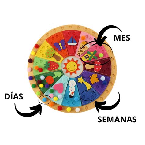 Calendario Waldorf Montessori Juguetes Sensoriales