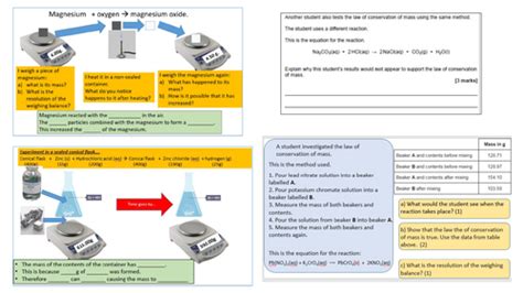 Conservation Of Mass And Equations Gcse Chem Teaching Resources