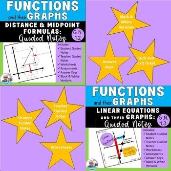 Coordinate Plane And Linear Equations Guided Notes Bundle By Math