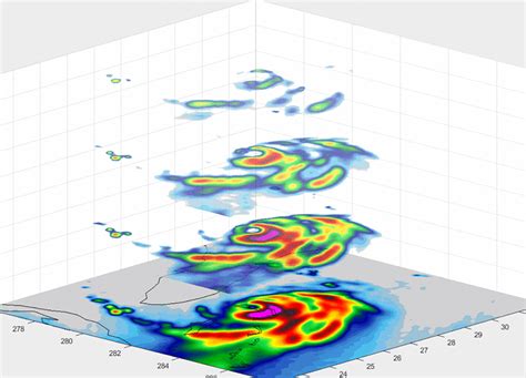 An Inside Look at Hurricane Dorian from a Mini Satellite - SpaceRef