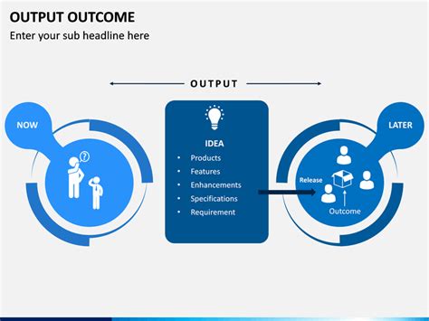 Output Outcome Powerpoint And Google Slides Template Ppt Slides