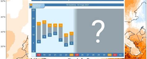 Pogoda D Ugoterminowa Na Dni Temperatura Wzro Nie B Dzie R Wnie