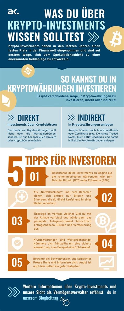 Krypto Investments Leicht Erkl Rt Infografik Ak