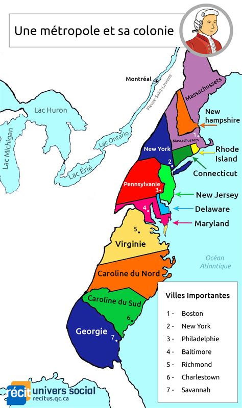 Soci T S Et Territoires Lire L Organisation Les Treize Colonies