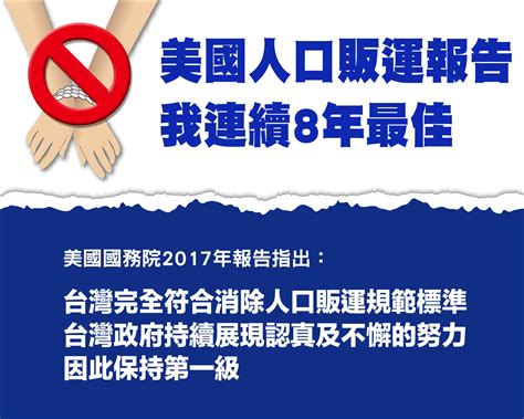 防制人口販運，台灣連續8年第一 行政院全球資訊網 重要政策