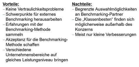 Vor Nachteile Internes Benchmarking 5 3 OPEX Repetico