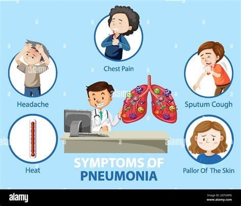 Symptoms Of Pneumonia Cartoon Style Infographic Stock Vector Image