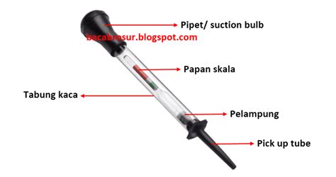 Fungsi Hydrometer Dan Cara Menggunakannya