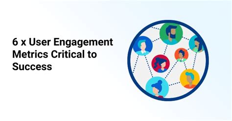 User Engagement Metrics Critical To Success Announcekit