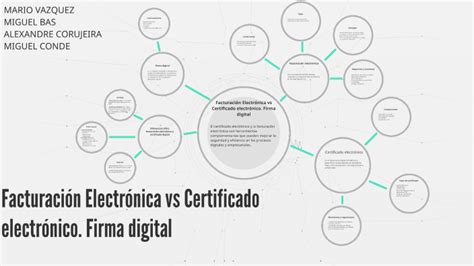 Facturaci N Electr Nica Vs Certificado Electr Nico Firma Digital By