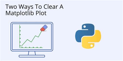 Python Matplotlib Clear Figure