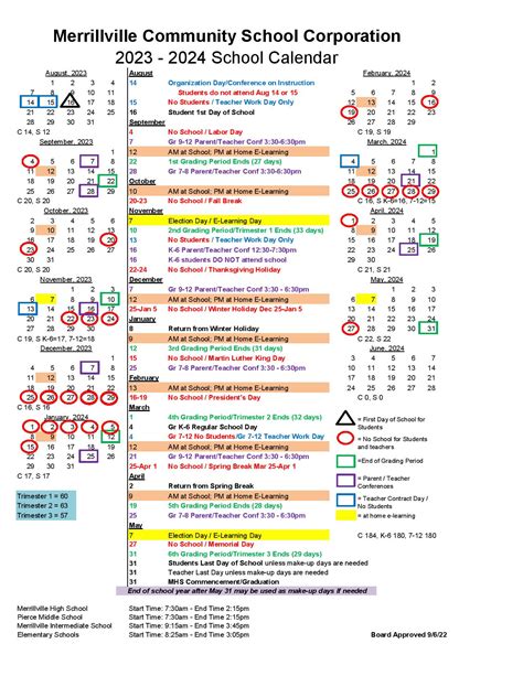 Parents are debating the controversial new rules at merrillville high school 19