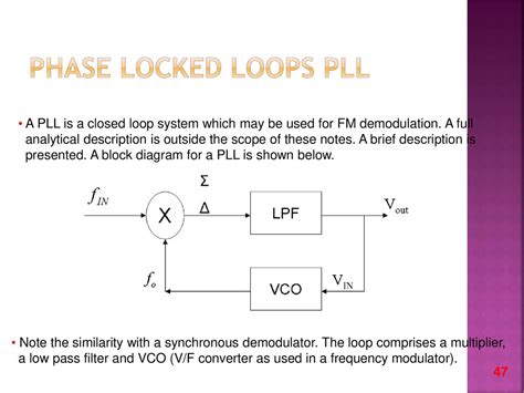 Amplitude Modulation Ppt Download