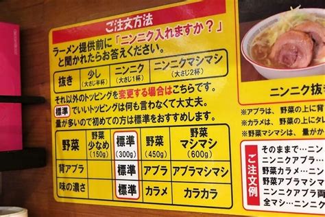 『ラーメン豚山』デカ盛り巨大すり鉢！味噌山大ぶた麺増し 2爆盛爆食 Food News フードニュース