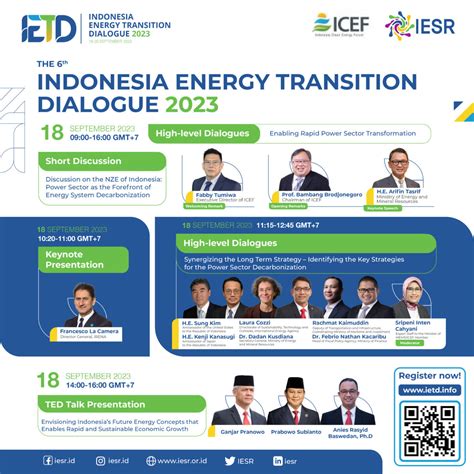 Memuluskan Transisi Energi Dengan Keterampilan Mumpuni Iesr