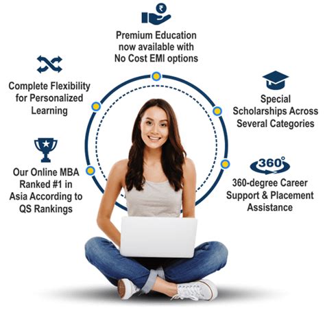 Online And Distance Graduate And Post Graduate Programes In India