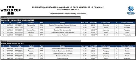 Fixture Eliminatorias 2026 Fecha 3 Y Fecha 4 Programación Cuándo Y A