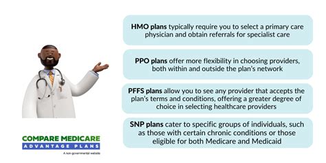 Best Medicare Advantage Plans Utah 2025 Compare And Enroll