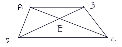 geometry - In an irregular trapezium of ABCD with diagonals that ...