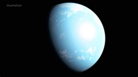 Newly Discovered Earth Like Planet