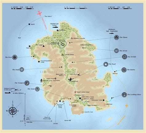 Geography of Lost island | FlowingData