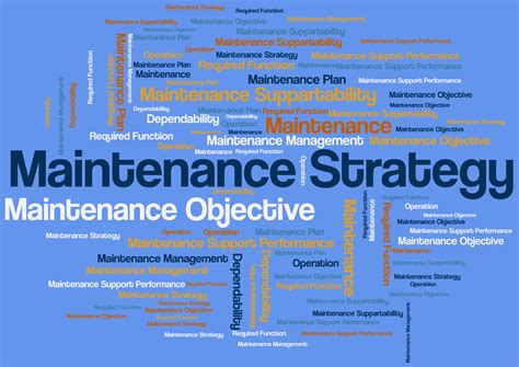 Maintenance Strategy