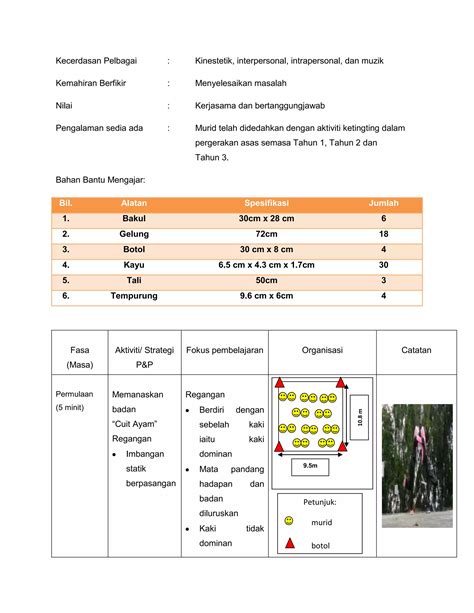 Contoh Rph Pendidikan Jasmani Subjek Pedagogi Pj Pdf