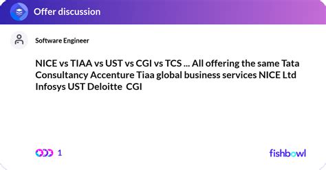 NICE Vs TIAA Vs UST Vs CGI Vs TCS All Offering Fishbowl