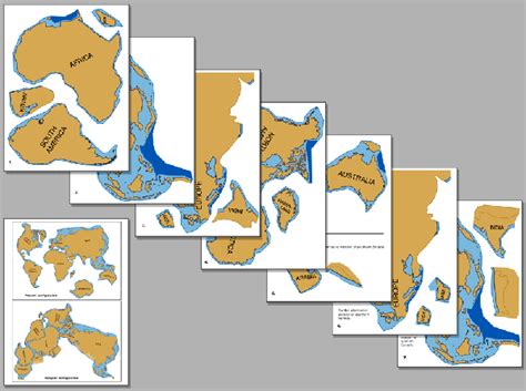 20 Perceptive Pangaea Activities - Teaching Expertise