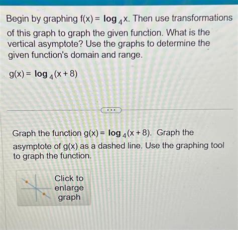 Solved Begin By Graphing F X Log X Then Use Chegg