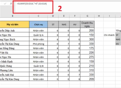 Cách Tính Tổng Các Ô Không Liền Nhau Trong Excel Hướng Dẫn Chi Tiết