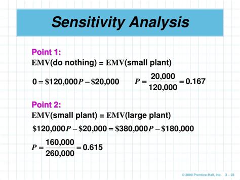 Ppt Decision Making Under Uncertainty And Under Risk Powerpoint