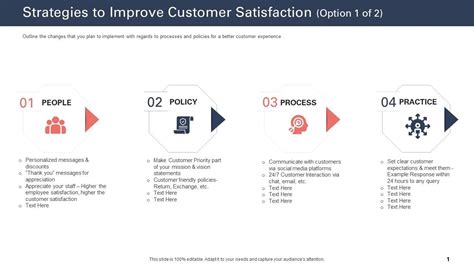 Techniques To Increase Customer Satisfaction Strategies To Improve ...