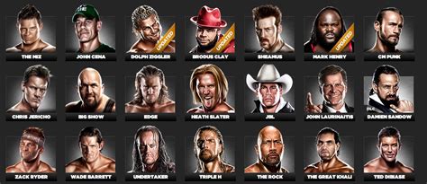 WWE ’13 Roster – The One Gaming Nation