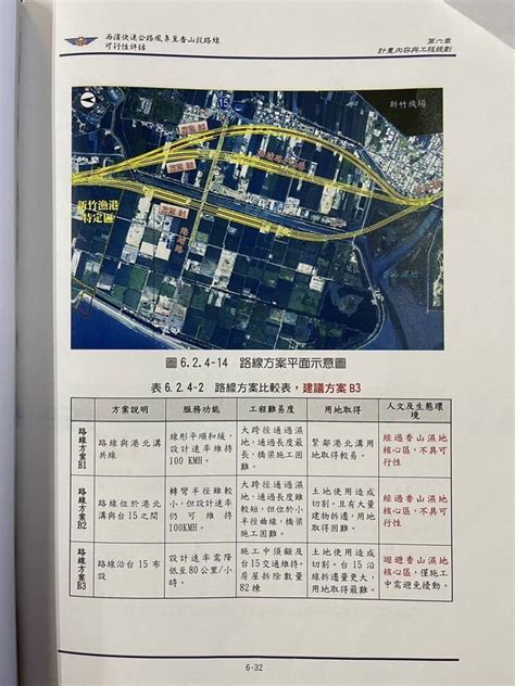 西濱快速公路鳳鼻至香山段工程 竹市府：目前辦理綜合規劃階段 新竹市 自由時報電子報