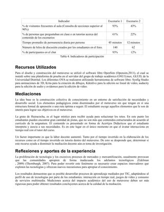 Sua Metaverso Especializado Para La Educaci N Pdf