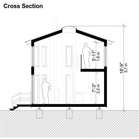 Two Story Round House Cross Section Building Costs Building A Tiny House Diy Building Round