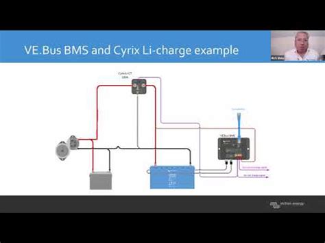 Victron Cyrix Li V A Charge Relais X Bba Techniek