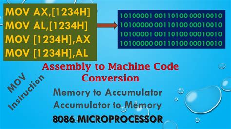 Assembly To Machine Code Conversion In Accumulator To Memory Or